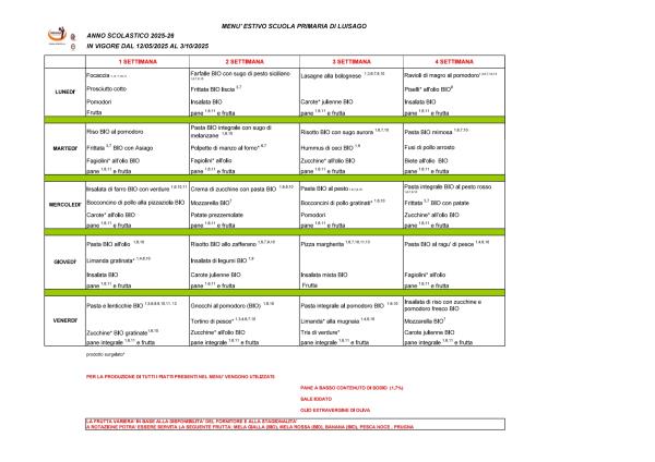 MENU  ESTIVO a.s. 25/26