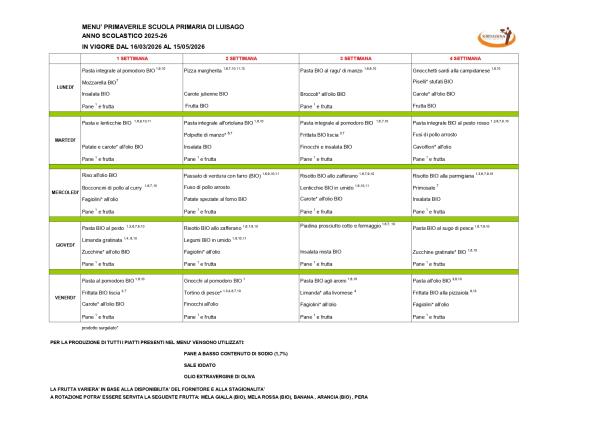 MENU  PRIMAVERA 2026