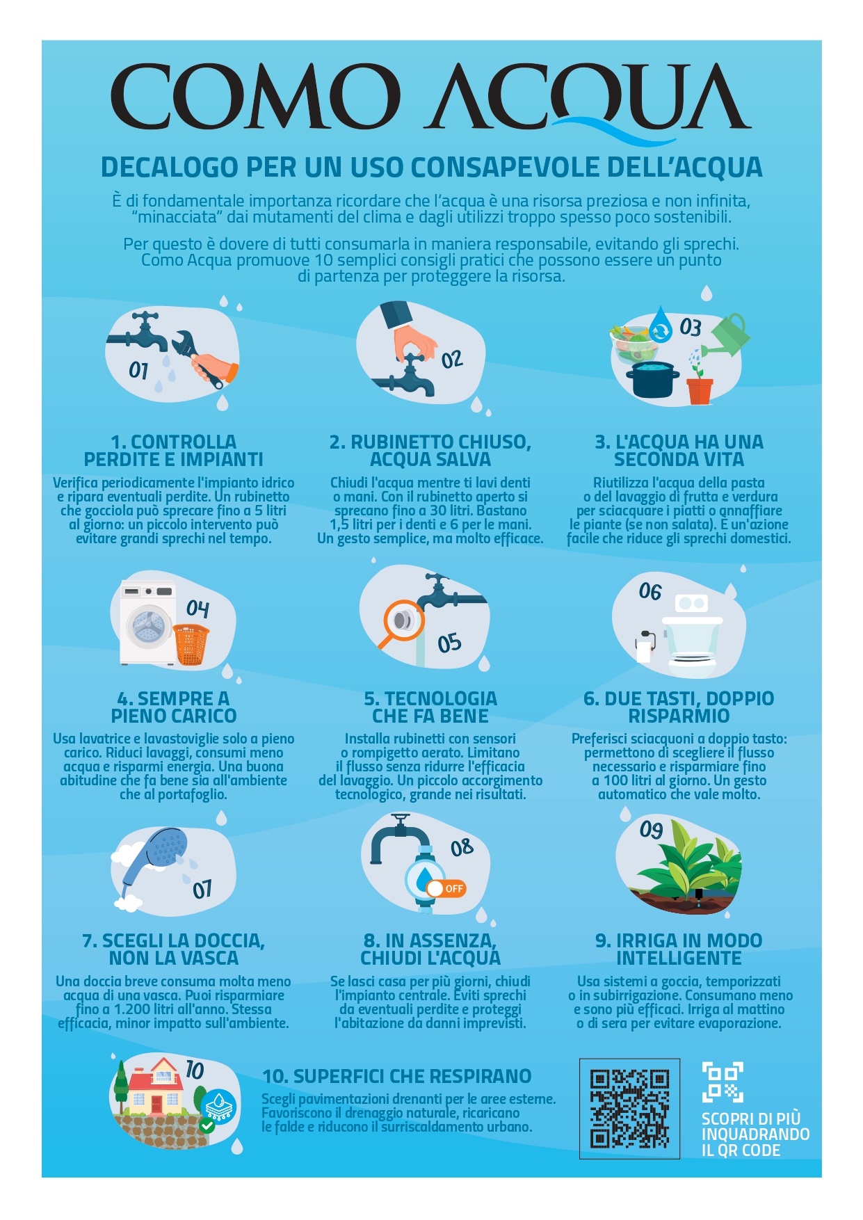 ORDINANZA RISPARMIO ACQUA